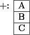 tabular29